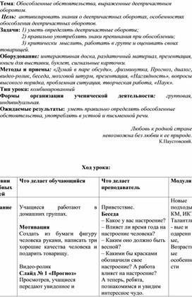 Обособленные обстоятельства, выраженные деепричастным оборотом.