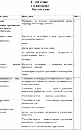 Тематическое планирование по русскому языку для 11-го класса(1-ое полугодие)