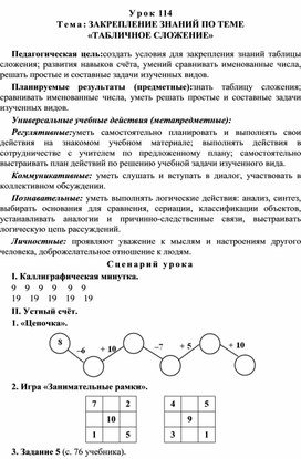 Обложка для материала Технологическая  карта урока математики в 1 классе на тему: ЗАКРЕПЛЕНИЕ ЗНАНИЙ ПО ТЕМЕ  «ТАБЛИЧНОЕ СЛОЖЕНИЕ»