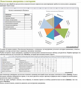 Обложка для материала Электронная таблица Microsoft Excel