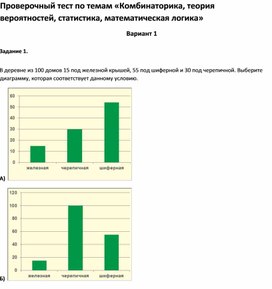 Проверочный тест по темам «Комбинаторика, теория вероятностей, статистика, математическая логика»