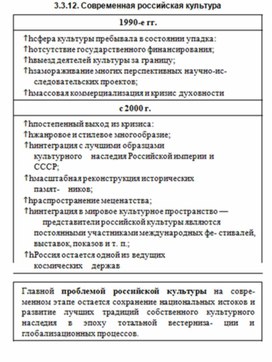 Обложка для материала История_в_схемах_и_таблицах_схема_89