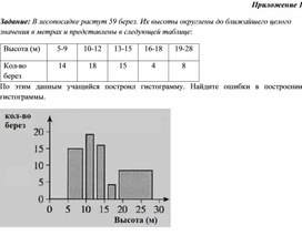 Обложка для материала Интервальная таблица. Гистограмма_Приложение 1 к уроку №3