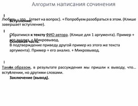 Обложка для материала Алгоритм написания сочинения 13.3 (2025 г.)