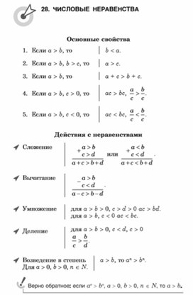 Материал по математике