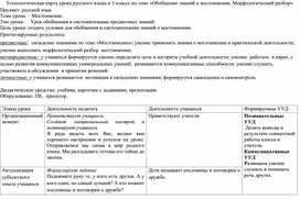 Технологическая карта урока «Обобщение знаний о местоимении. Морфологический разбор».а