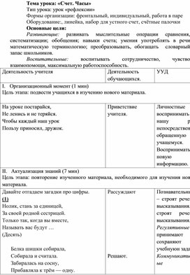 Обложка для материала Конспект по математике на тему "Часы"