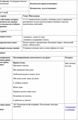 Обложка для материала Моя одежда