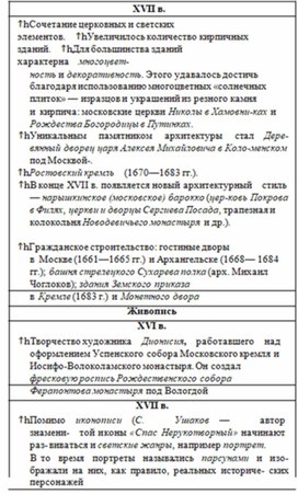 Обложка для материала История_в_схемах_и_табл._схема_7