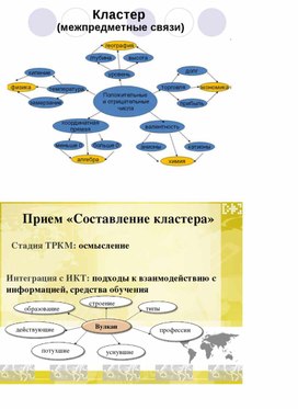 Обложка для материала Кластер (межпредметные связи)