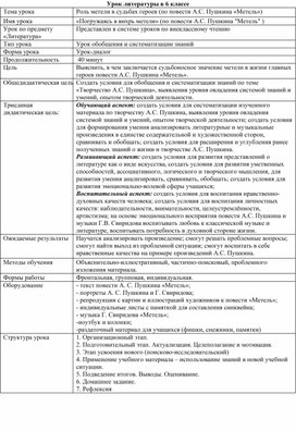 Конспект открытого урока литературы в 6 классе "Роль метели в судьбах героев (по повести А.С. Пушкина «Метель»).