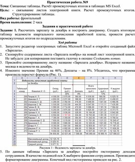 Обложка для материала ПР_Связанные таблицы. Расчёт промежуточных итогов в таблицах MS Excel