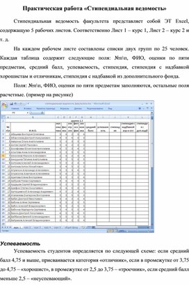 Практическая работа «Стипендиальная ведомость»