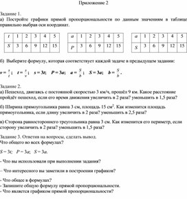 Обложка для материала 6.4В-14.Прямая пропорциональность и её график. Приложение 2