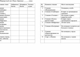 Обложка для материала Положение  школьных соревнований военно-спортивной игры "Зарница"
