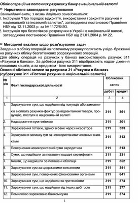 Обложка для материала Облік операцій на поточних рахунках у банку в національній валюті