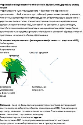 Статья на тему: "Формирование ценностного отношения к здоровь. и здоровому обрзу жизни"