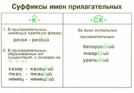 Обложка для материала грамматика_руссого _языка_в_таблицах_5-9 кл