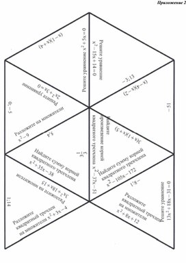 Обложка для материала Алгебра_8класс_Квадратные уравнения_Квадратный трехчлен_Приложение 2 к уроку №4
