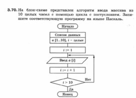Обложка для материала Информатика._7-9кл._задачи_решение задач 7