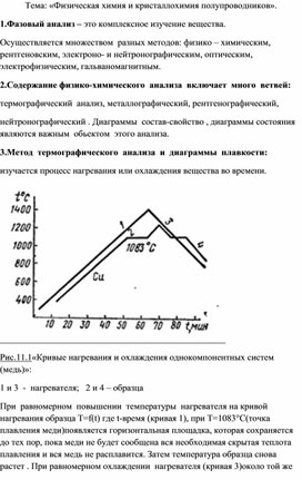 Обложка для материала «Физическая химия и кристаллохимия полупроводников»
