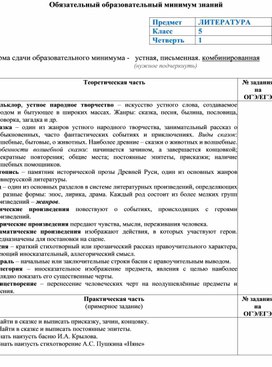 Обложка для материала Обязательный минимум I четверть