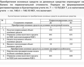 Обложка для материала Приобретения основных средств за денежные средства