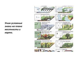 Обложка для материала учим условные знаки
