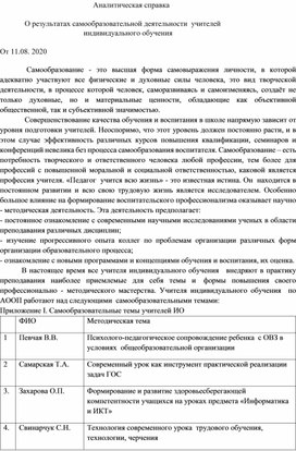 АС "О результатах самообразовательной деятельности  учителей  индивидуального обучения"