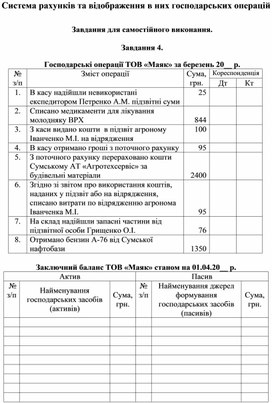 Обложка для материала Система рахунків та відображення в них господарських операцій  Завдання для самостійного виконання.