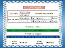 Обложка для материала руссяз