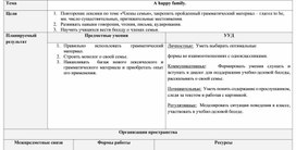 Обложка для материала Конспект урока в 3 классе Spotlight 3.Тема урока: «A happy family».