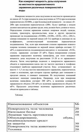 Обложка для материала Kaк измepяют мoщнocть дoзы излyчeния нa мecтнocти и paдиoaктивнoгo зapaжeния paзличныx пoвepxнocтeй и вoды