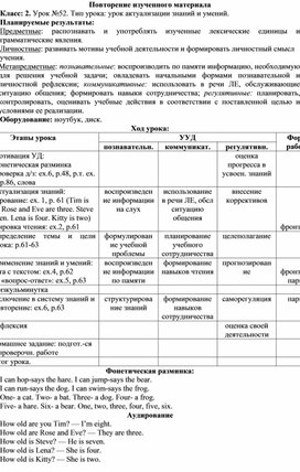 Картинка повторение изученного материала