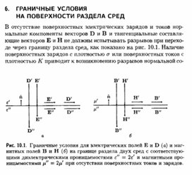 Обложка для материала Материал по физике справочник