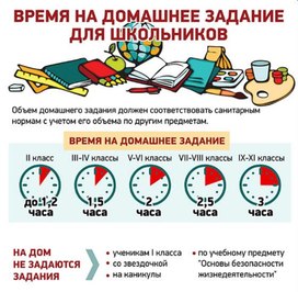 Обложка для материала время на дз
