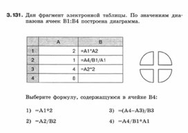 Обложка для материала Информатика._7-9кл._задачи_средства анализа данных  5
