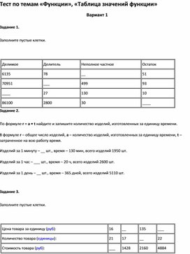 Обложка для материала Тест по темам «Функции», «Таблица значений функции» 5 класс