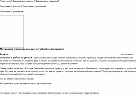 Обложка для материала Технологическая карта урока по математике на тему "Умножение числа на сумму"  4 класс