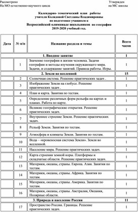 Обложка для материала Планы по олимпиаде