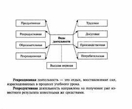 Обложка для материала Обществознание_в_схемах_и_таблицах_схема_74