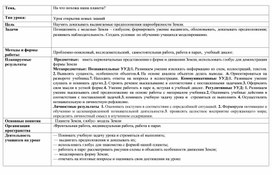 Обложка для материала Урок окружающего мира "На что похожа наша Земля"