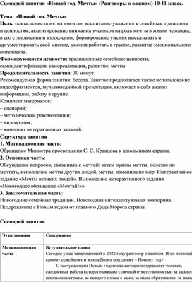 Обложка для материала Сценарий занятия «Новый год. Мечты» (Разговоры о важном) 10-11 класс