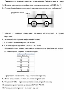 Обложка для материала Практические задания к экзамену по дисциплине Информатика за 1 курс