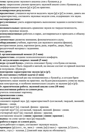 Обложка для материала Проведение звукового анализа слов с буквами Л, л