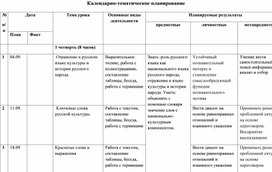 Обложка для материала КТП по родному языку 9 класс
