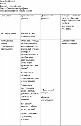 Обложка для материала Разноуровневые задания по теме «Площадь прямоугольника»