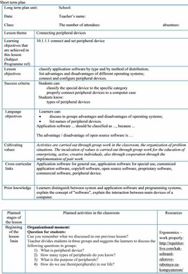 Обложка для материала 1_Types_of_peripheral_devices_lesson_plan_2_varian_1