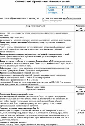 Обложка для материала Обязательный минимум