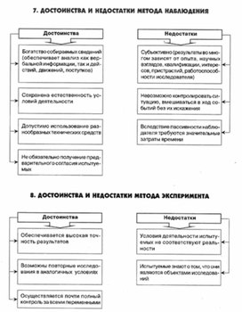Обложка для материала педагогическая  психология_16